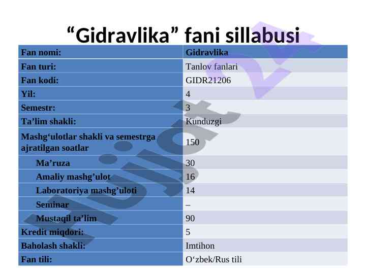 Gidravlika fani sillabusi va o‘quv qo‘llanmalari