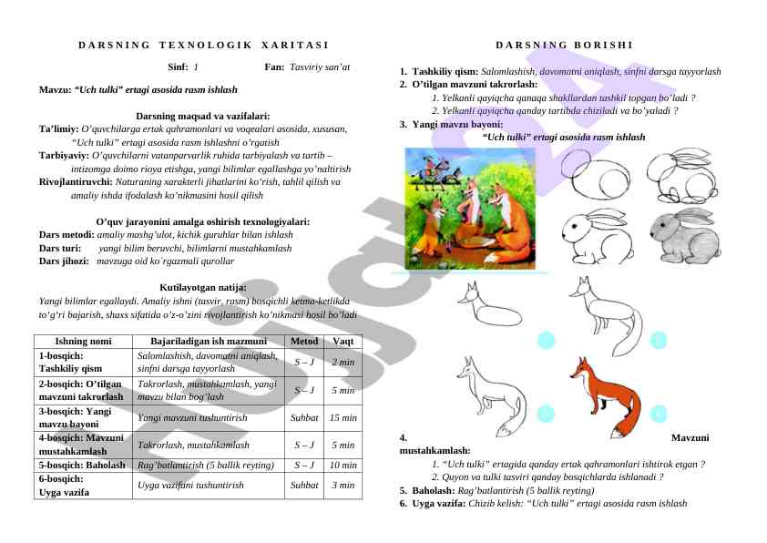 Uch tulki ertagi asosida rasm ishlash dars ijro