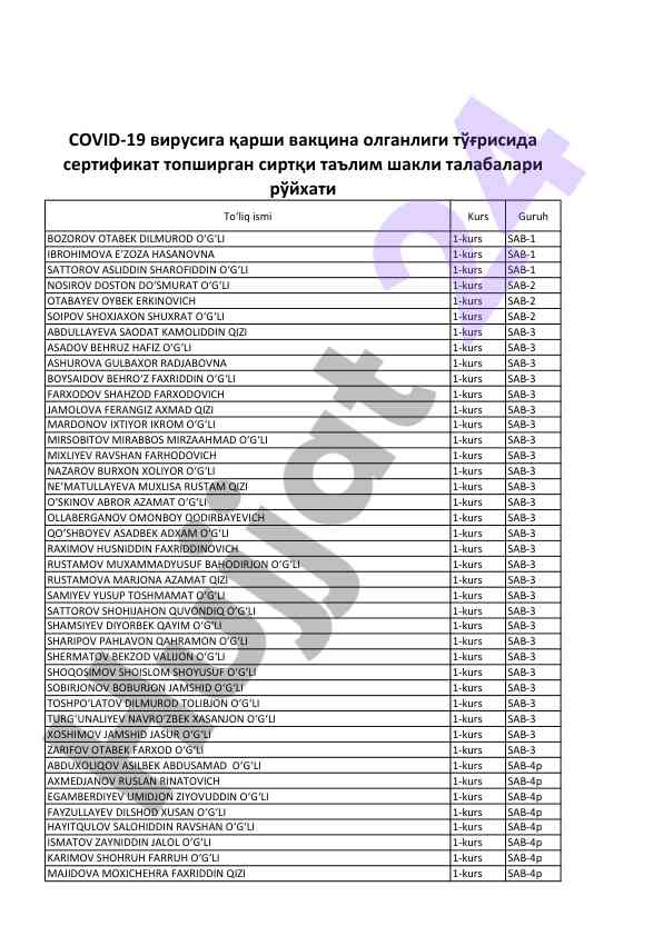 Kurs guruhidagi talabalar ro‘yxati