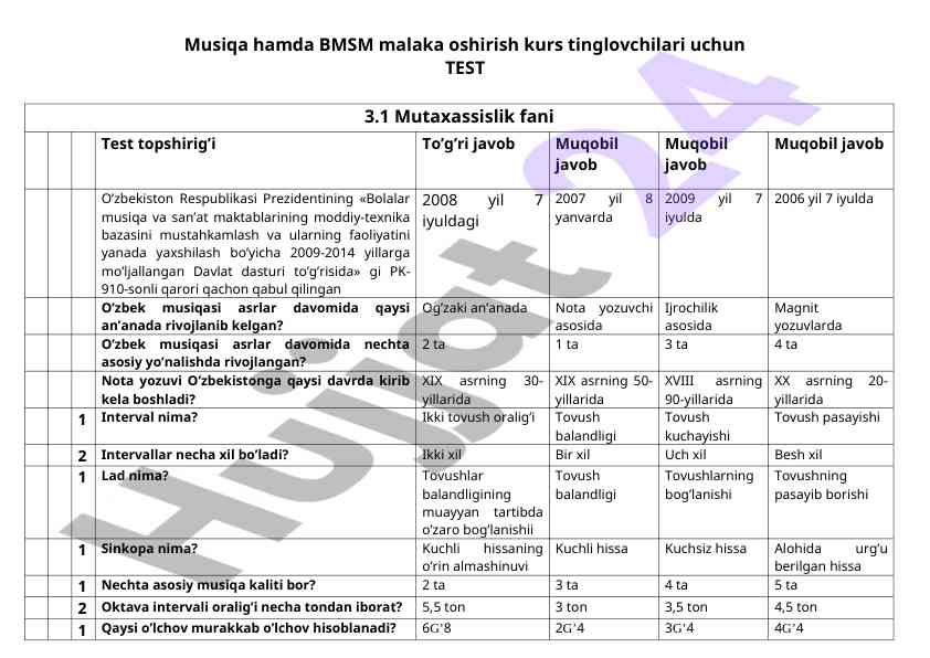 Musiqa va bmsm malaka oshirish kursi test