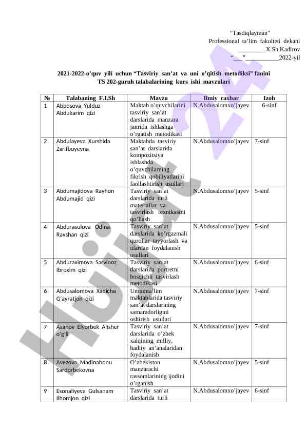 Tasviriy san'at va uni o'qitish metodiksi kurs ishlari
