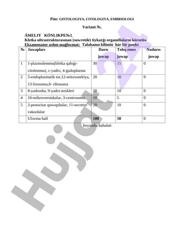 Gistologiya, citologiya, embriologiya ameliya kónlikpe