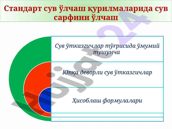Standart suv o'lchash qurilmalarida suv sarfini o'lchash