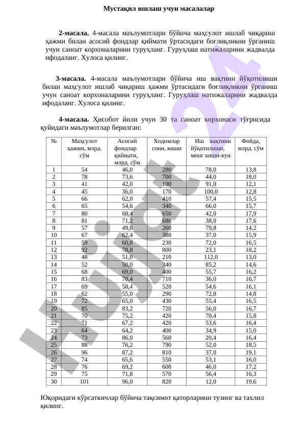 Sanoat korxonalari bilan bogliq mavzular