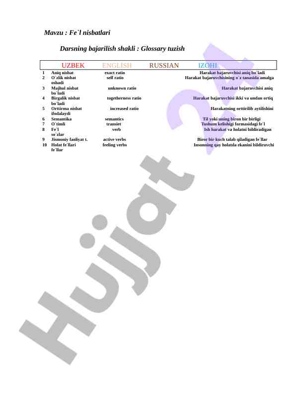 Fe`l nisbatlari glossary tuzi