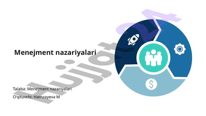 Menejment nazariyalari asoslari va yondashuvlari