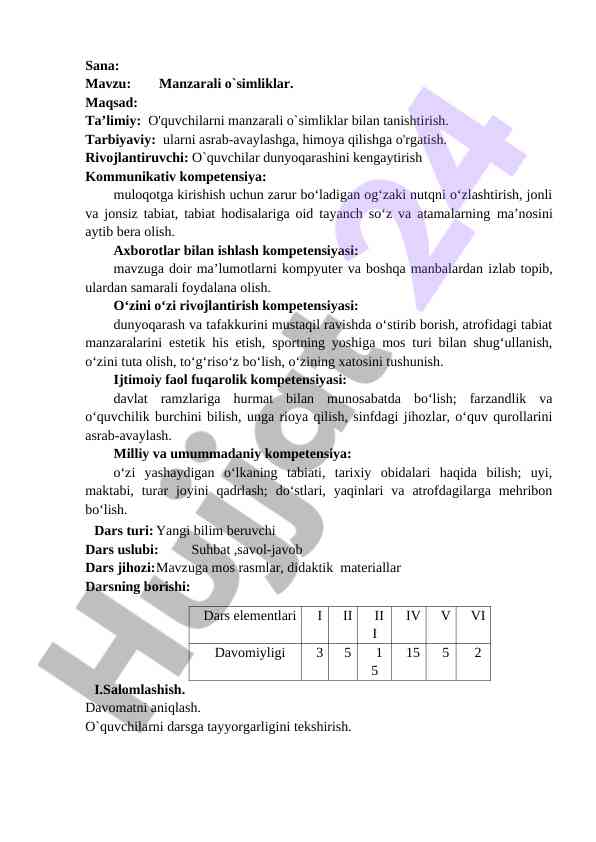 Manzarali o'simliklar bilan tanishtirish darslari